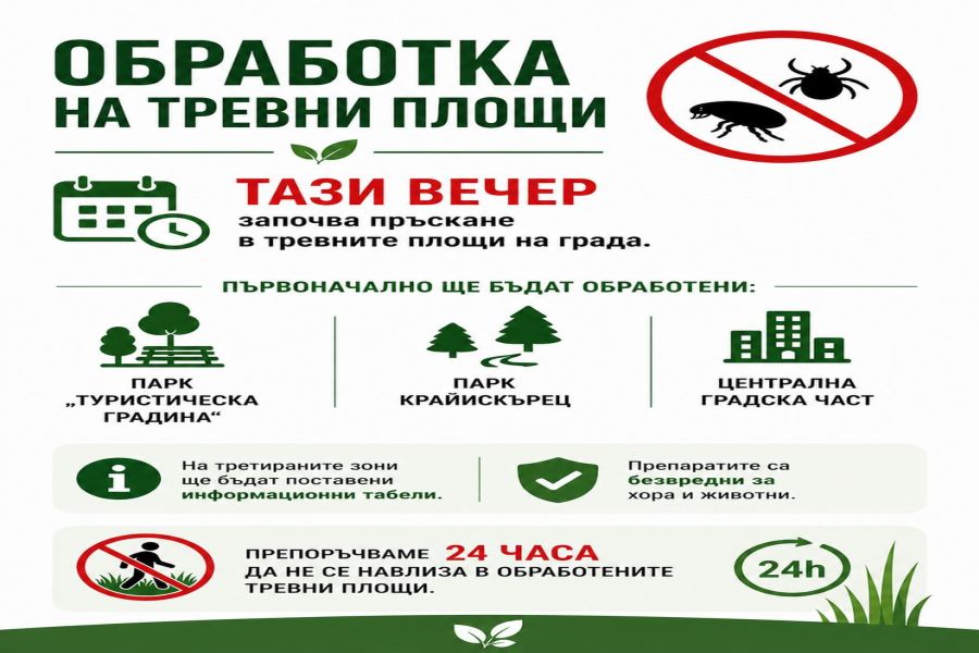 Тази вечер, при подходящи метеорологични условия, започва пръскане срещу кърлежи и бълхи в тревните площи на града.